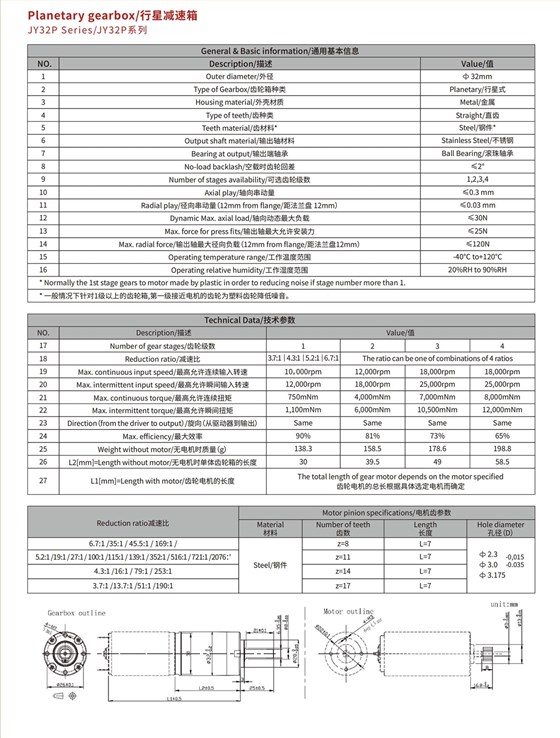 行星减速箱JY32P系列