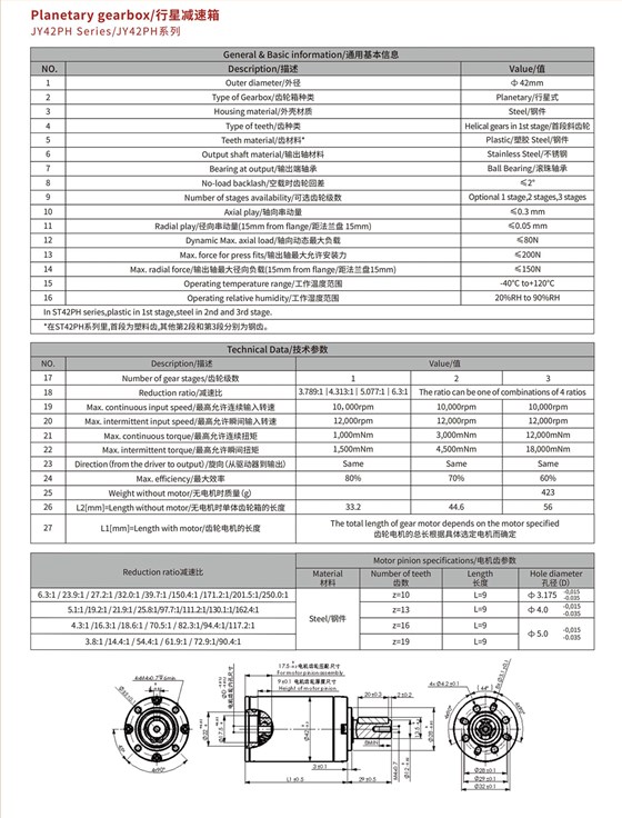 行星减速箱JY42P系列