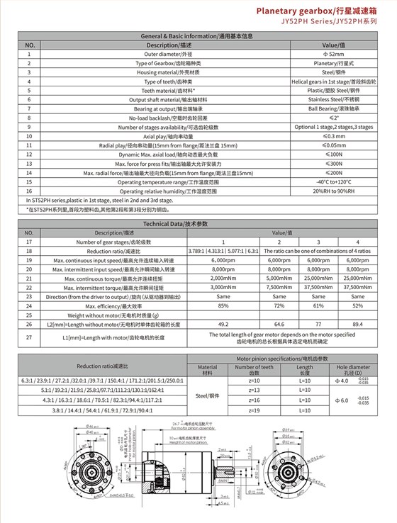 行星减速箱JY52P系列
