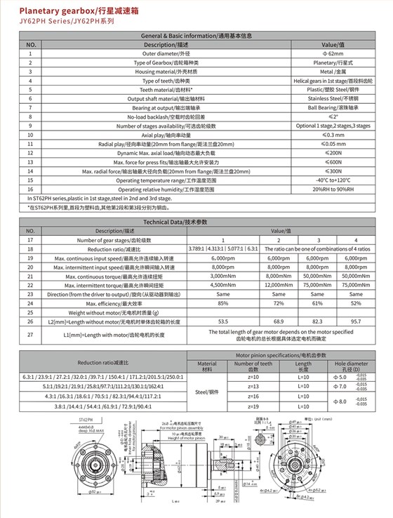 行星减速箱JY62P系列