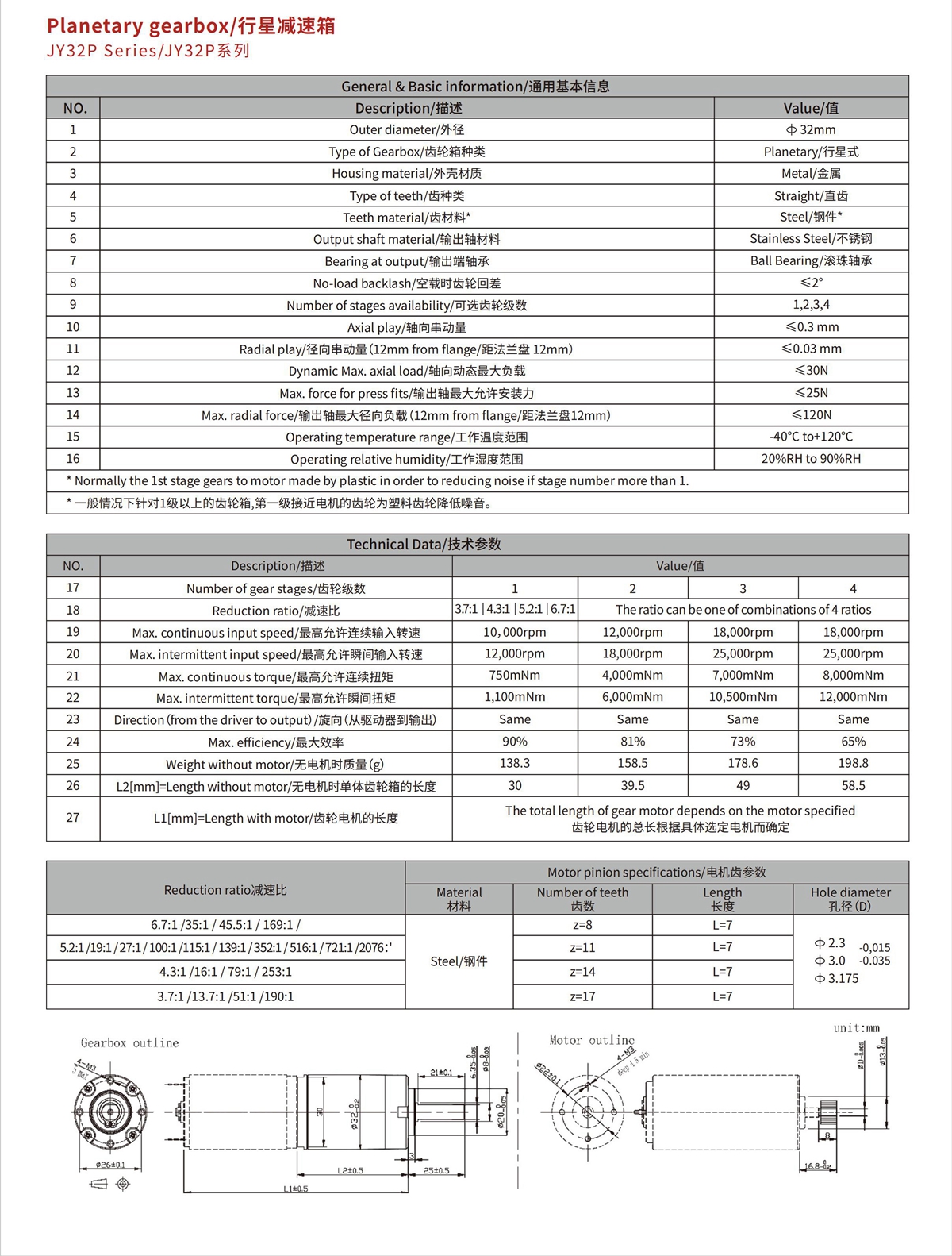 行星减速箱JY32P系列