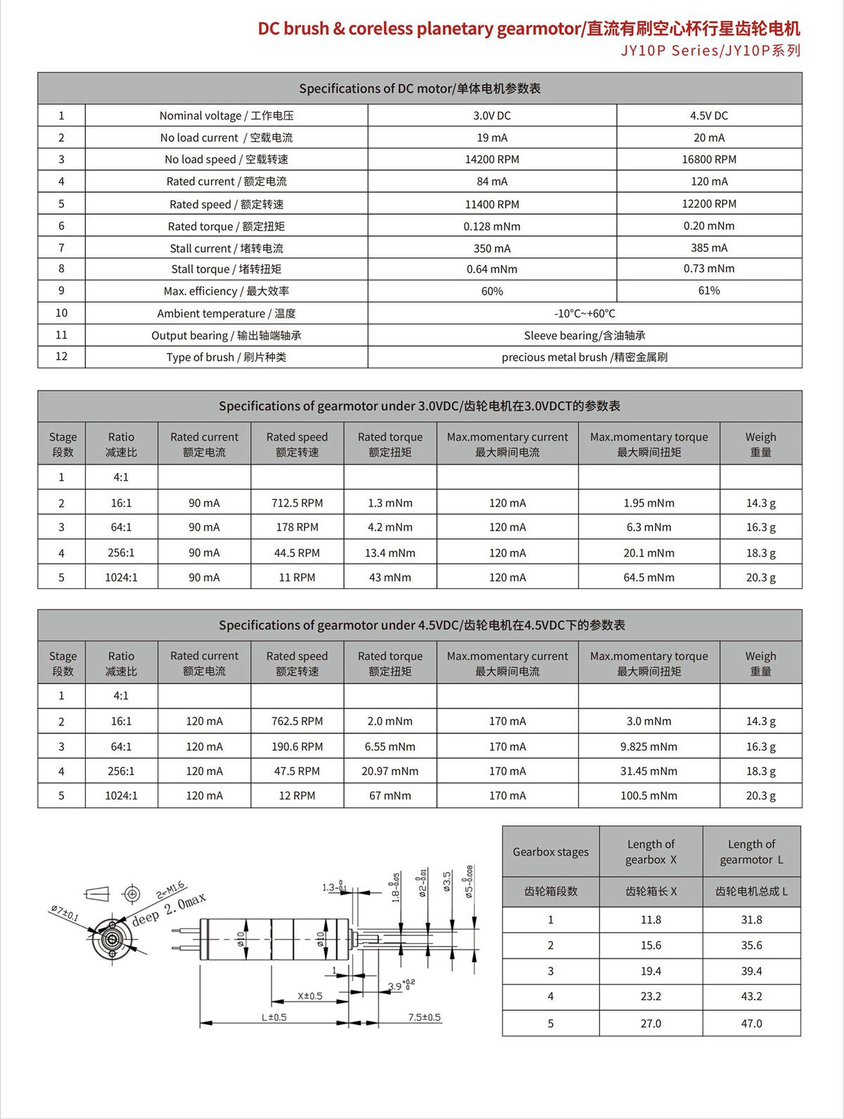 直流有刷空心杯行星齿轮电机JY10P系列