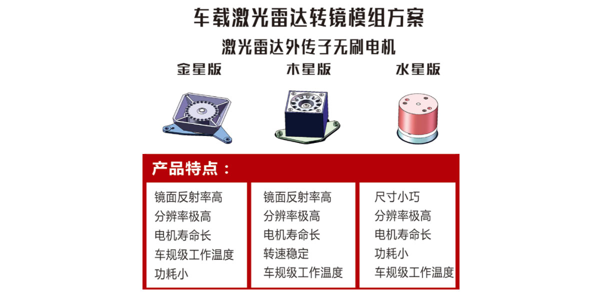 激光雷达电机